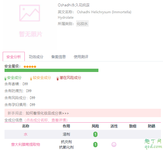孕婦可以用O家永久花純露嗎 德國O家永久花純露成分表3