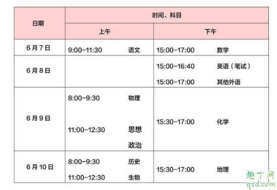 2020北京高考是哪幾天 2020北京高考是幾號(hào)到幾號(hào)2