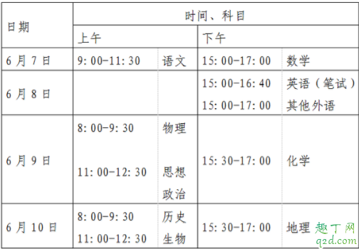 2020年北京高考英語有聽力嗎 北京高考聽力考試時(shí)間20203