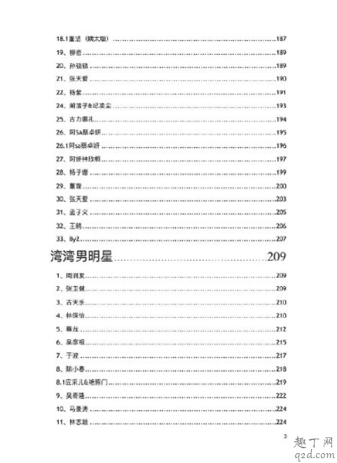 為什么421頁(yè)沒(méi)有李小璐 421頁(yè)pdf李小璐八卦匯總4