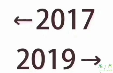 2017-2019什么梗 為什么朋友圈都在發(fā)2017到2019的對(duì)比照1