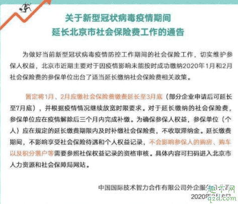 疫情期間社保能延遲交嗎 疫情期間社保怎么辦3