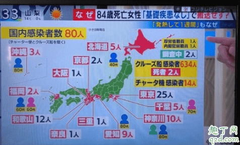 日本疫情是怎么發(fā)生的 日本新冠肺炎是中國傳染的嗎5