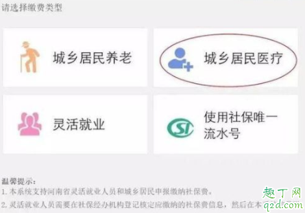 醫(yī)保為什么有的220有的250 每年交250的醫(yī)保怎么用3