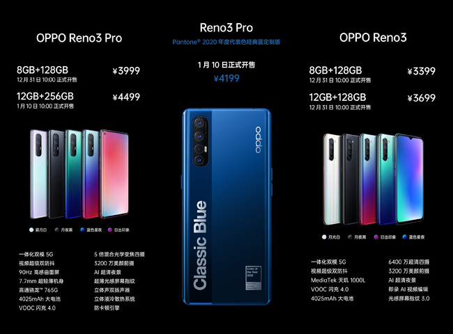 OPPO Reno3系列新品發(fā)布 當(dāng)前你能買到最輕薄的5G手機(jī)